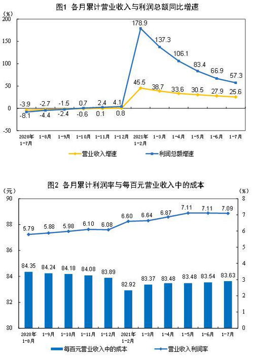 港澳台企业有哪些 中山港澳台合资企业有哪些