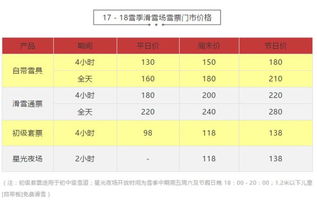 哈尔滨当地旅行社排名 哈尔滨哪家旅行社比较好？