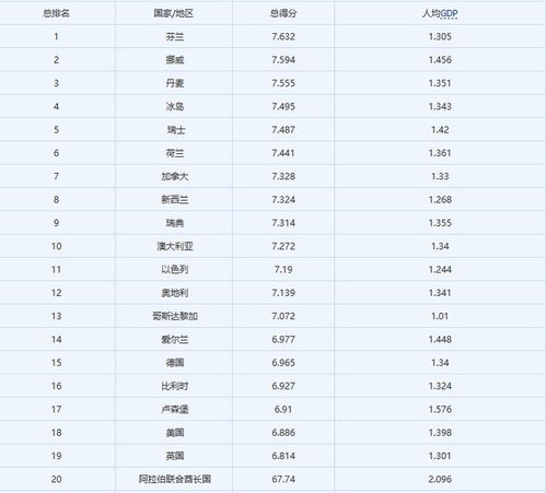 世界动漫评分排行榜前100名 世界的动漫排行榜前100名