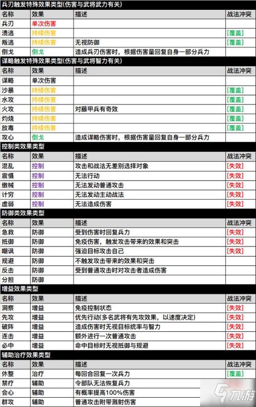 2020手机游戏排行榜前十 最火的手机游戏排行？