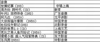 2024经济类图书排行榜 有哪些有名的经济学书籍