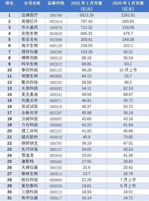 机械公司排名 中国机械类十强企业有哪些？