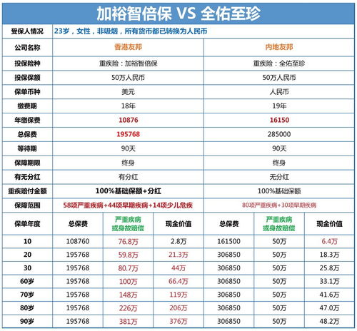 深圳咨询管理公司排名前十 深圳十大咨询公司排名