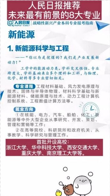 大专最有前景的专业 大专学什么专业好就业前景好