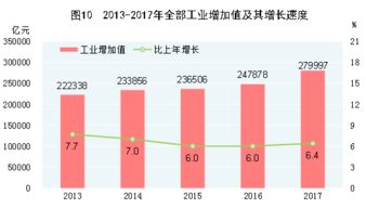 今年世界gdp排名 2021全球经济GDP排名一览无余