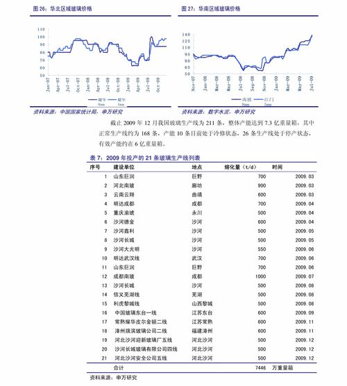 中国十大软件公司排名 中国saas软件十大排名