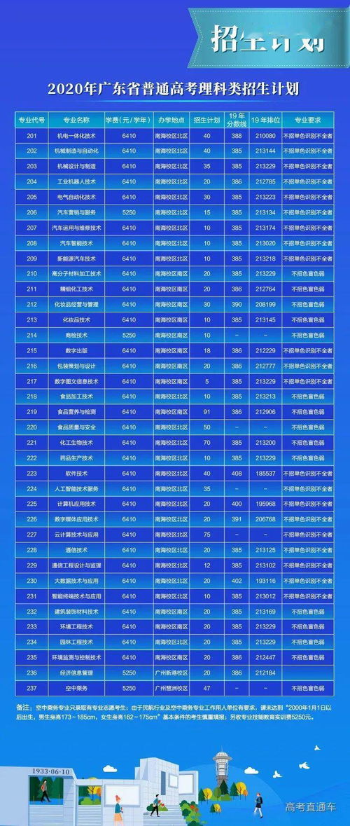 四川最好的高职院校排行榜 四川职业学校排名前十有哪些学校