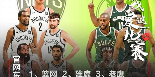 nba最新实力排行榜 nba新赛季球队实力排名