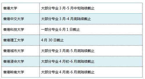 香港校网的区别是什么 校园宽带和普通宽带有什么区别？