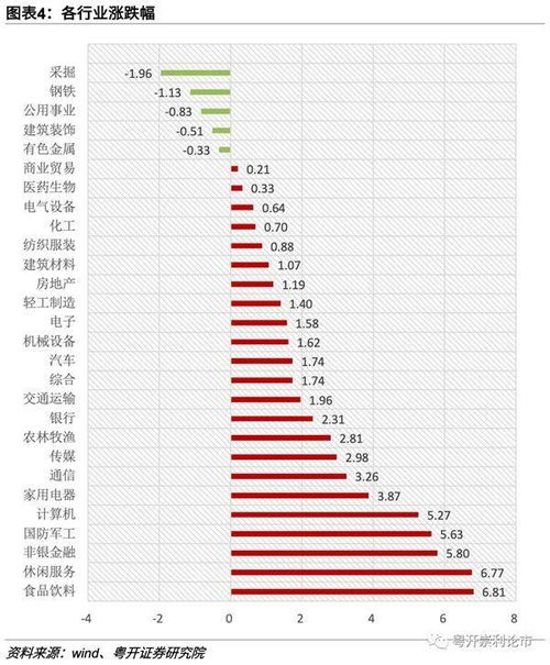 装饰100强企业排名,中国家装设计公司排名