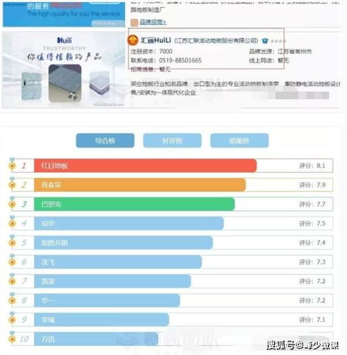 十大暴利行业排行 一线城市十大暴利行业