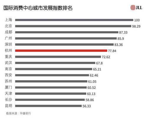 世界遗产数量排名,中国世界遗产大全