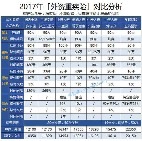 十大经纪公司排行 保险经纪公司十大排名