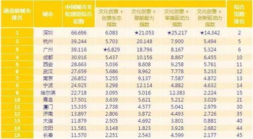 中国茶叶排行榜前10名 茶叶排行榜前10名